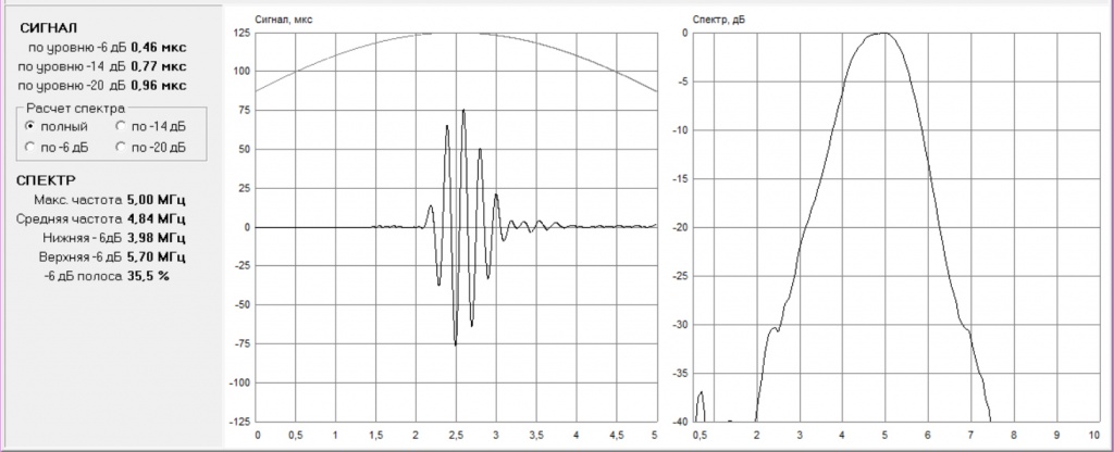adz5064 signal s03.jpg